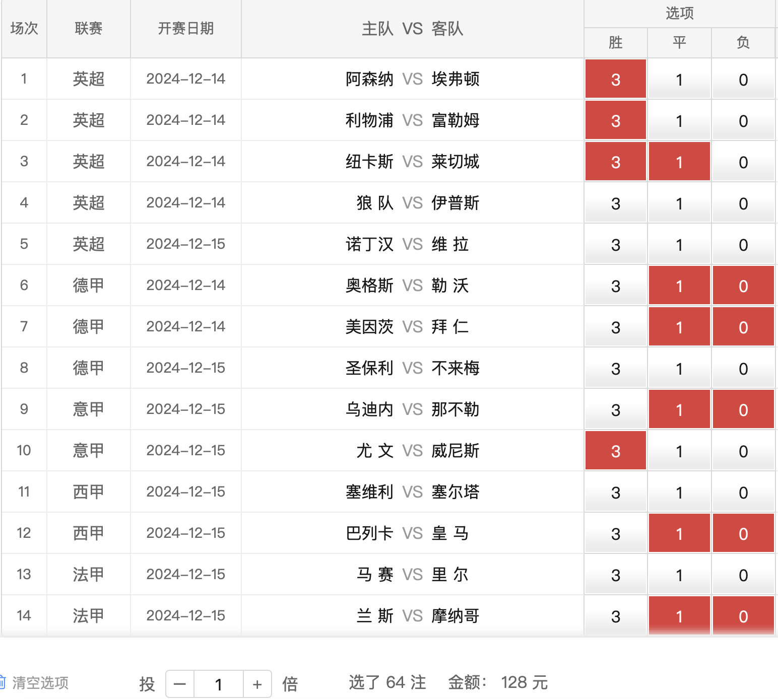 马赛客场逆转里尔,豪取三分稳定积分榜排名的简单介绍 马赛客场逆转里尔,豪取三分稳定积分榜排名的简单介绍