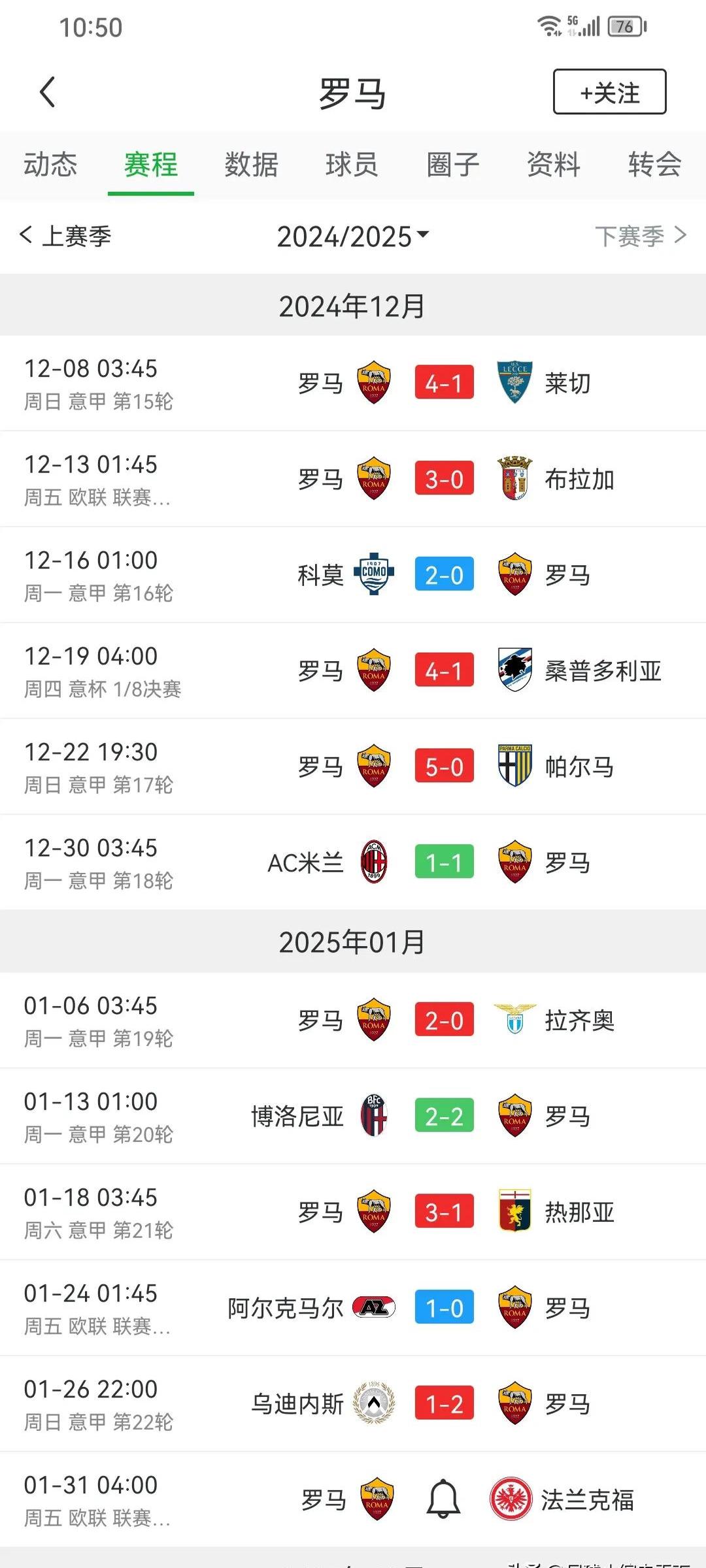 罗马大将连进两球带队取胜,猛攻助球队领跑积分榜的简单介绍 罗马大将连进两球带队取胜,猛攻助球队领跑积分榜的简单介绍