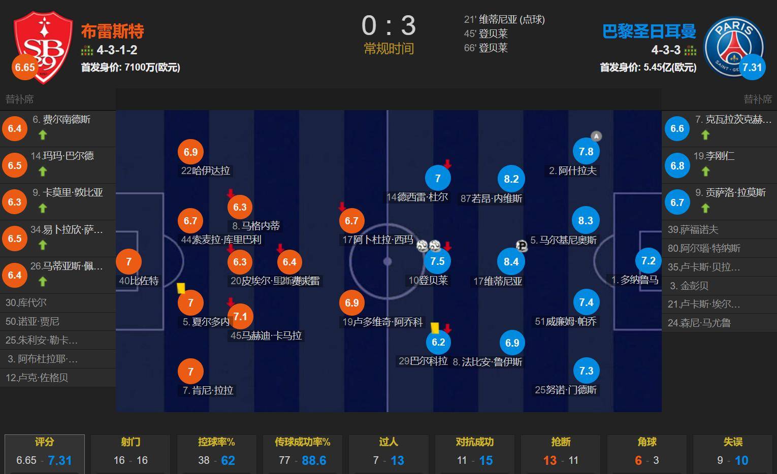 场外花絮逐一解读,法甲球队探秘全方位的简单介绍 场外花絮逐一解读,法甲球队探秘全方位的简单介绍