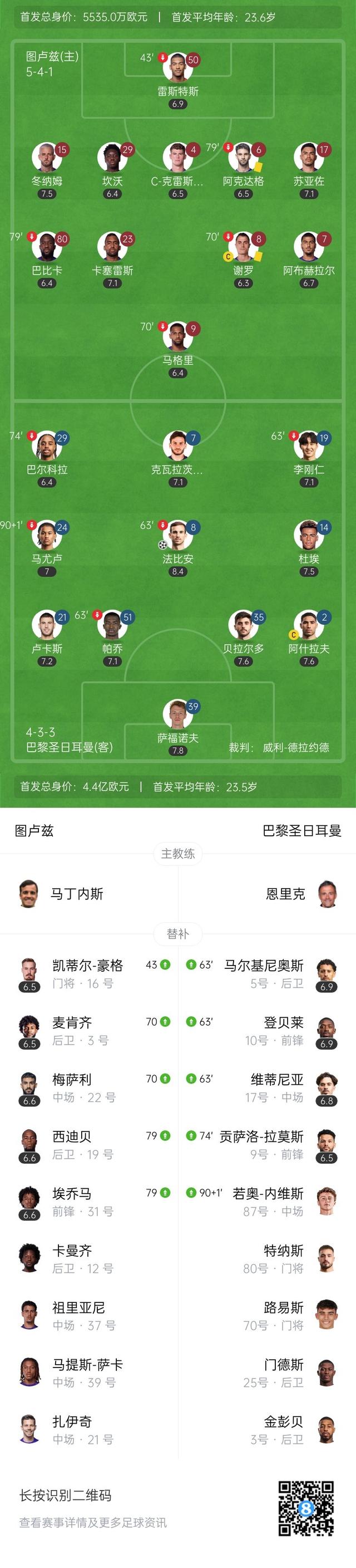 场外花絮逐一解读,法甲球队探秘全方位的简单介绍 场外花絮逐一解读,法甲球队探秘全方位的简单介绍