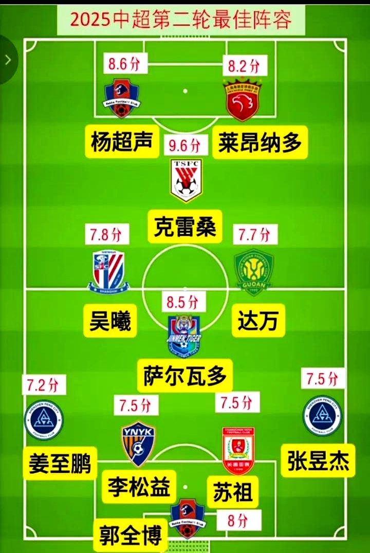 中超赛季规划曝光,球队备战热情高涨的简单介绍 中超赛季规划曝光,球队备战热情高涨的简单介绍