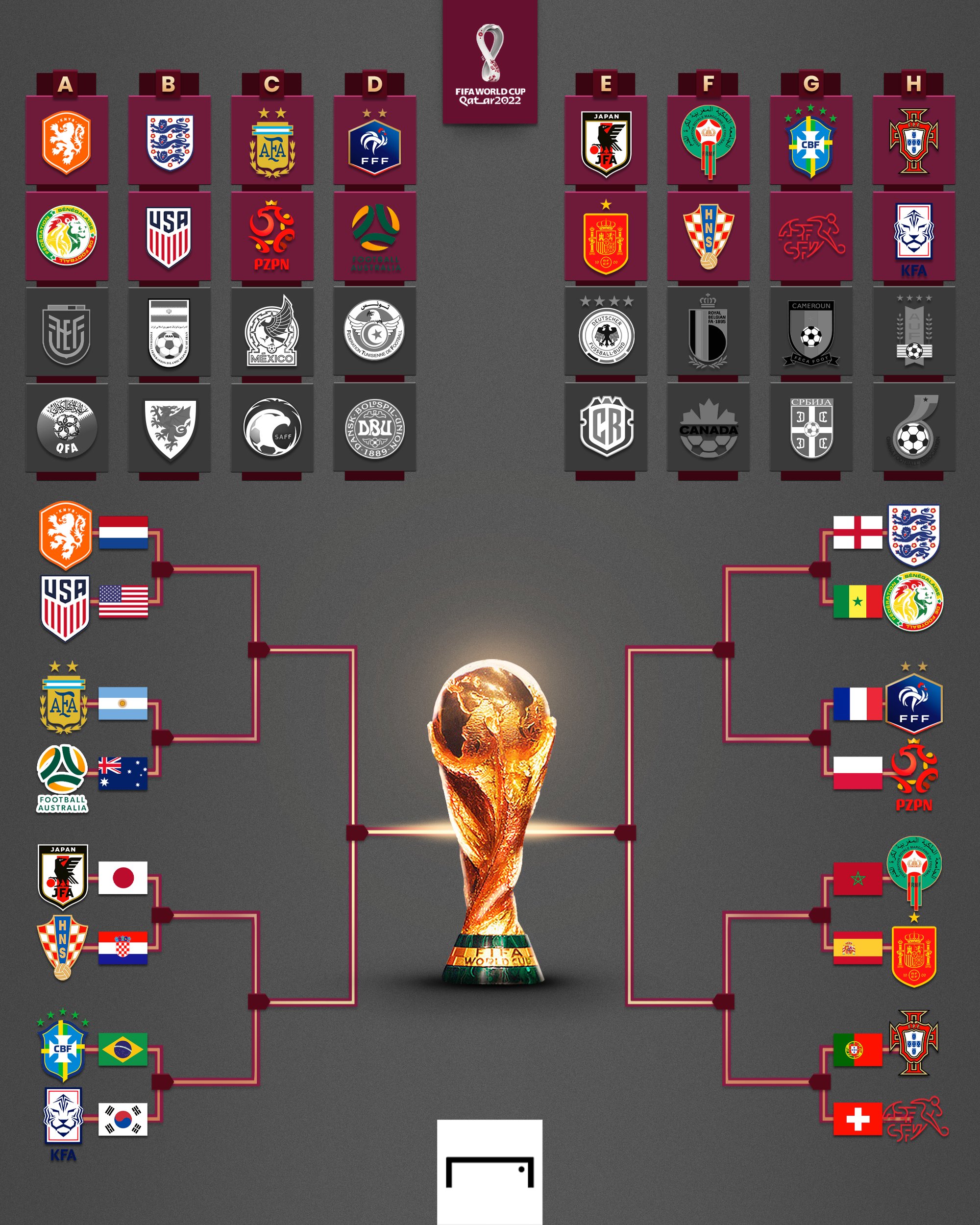 开云体育官方入口-英格兰告捷获得对阵法国的八强名额